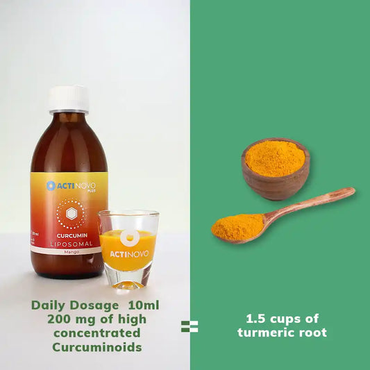 Liposomales Curcumin - Mango - Actinovo
